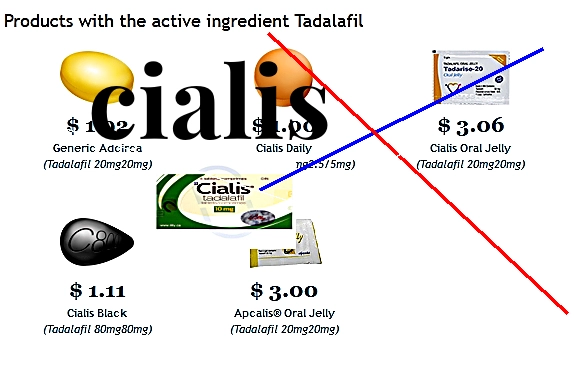 Cialis en vente en pharmacie